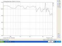MT50 DAYTON MAGNET NEW MEASUREMENT.JPG