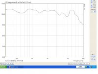MT50 DAYTON  NEW MEASUREMENT.JPG
