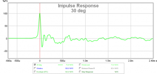xki-rs100p-ir-30-deg.png