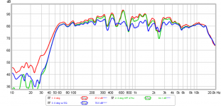 xki-rs100p-effect-of-hpf-eq.png