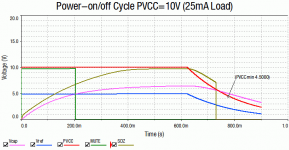 ponoff_cycle_10V_pnp_final.png