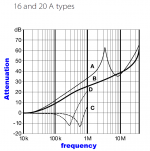 Schaffner_FN9222.png