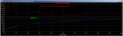 IRF540_ksubthres_progress.png
