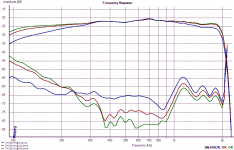 multi TH1201H high SPL.png