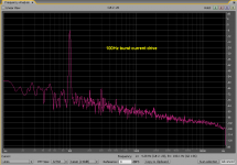 100Hz burst current drive.PNG