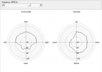 Boxsim Polar Plot Response.PNG