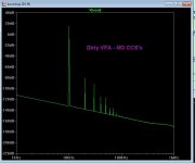 dirty VFA - noccs.jpg