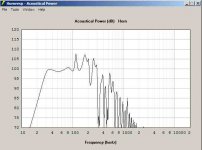 18TBW100_30Hz_TH_SPL.jpg