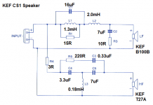 KEF CS1 Kit (Based on KEF R101).PNG