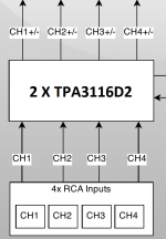 TPA3116D2.png