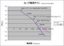 CFB LDO ???.png