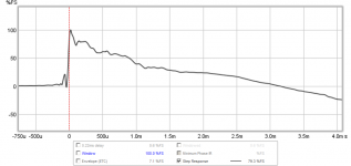 10f-8424-rs225-8-fast-bw1-350hz-step-0.22ms.png