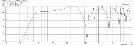 XKi-W8-1772-Freq-at-xmax.png