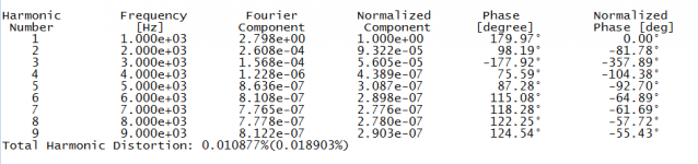 LSK LS Distortion.png