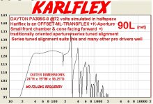 OFFSET ML-TRANSFLEX -35hz-90L-DAYTON PA-385S-8-- 72V-HALFSPACE---24inch- 35hz Path-Small-Front-C.JPG