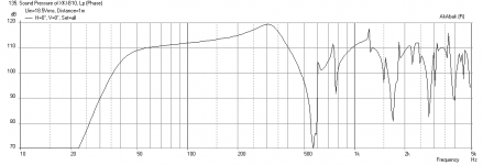 XKi-B10CX-Freq-at-xmax.png