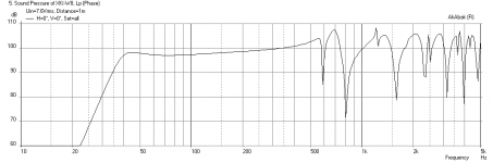 2cuft-BR-W8-1772-Freq-at-xmax.png