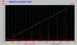 BabyFace Linearity Test 1-1-Line.png