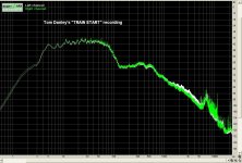 Train start (Tom's recording).JPG