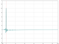 hypercube nearfield corrected foh lp.png