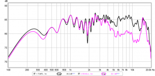 tc9fd-vs-rs100-4-1m-highres-5ms-gate.png