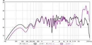 tc9fd-vs-ps95-8-1m-highres-5ms-gate.png