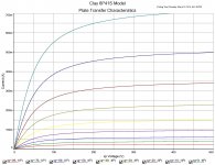 Plate and Screen Characteristics_Page_1.jpg