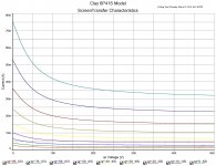 Plate and Screen Characteristics_Page_2.jpg
