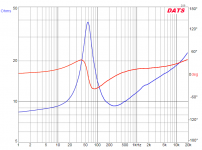 A10.2_Z_curve_boxed.PNG