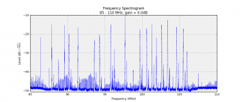 idle_85_110_16ms_4096_MAX.png