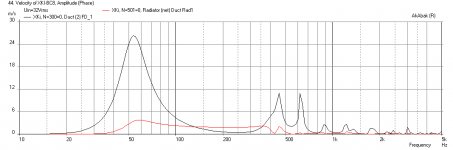 XKi-BC-8CXN51-Velocity-at-max-SPL.png