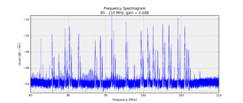 max_85_110_16ms_4096_MAX.png