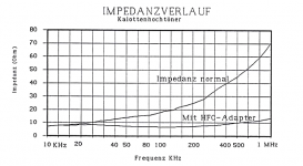 Zobel Correction on speakers and cables.PNG