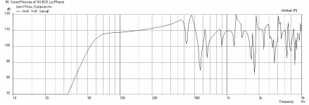 XKi-Beta8CX-Freq-max-SPL.png