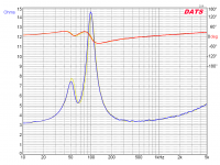 XKi-RS100P-Impedance-sweep-2.png