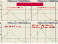 buried vent velocities-50L-ML-TP-38V-SWE-10S4.JPG