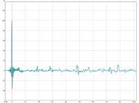 impulse response listening position.png