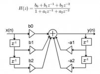 biquad eq and diag.jpg biquad eq and diag.jpg