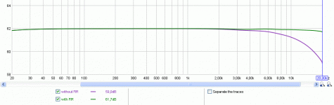 DAC Rolloff without FIR.gif