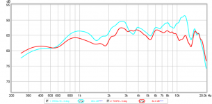 tc9fd-vs-3fe22-16-0.5m-0deg.png