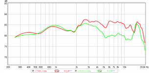 tc9fd-vs-rs100-4-0.5m-0deg.png