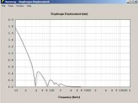TH_115_Disp1_v_Disp2.jpg