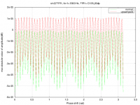 C128_100dp_2000.png