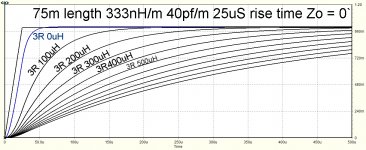 75m inductive load.JPG