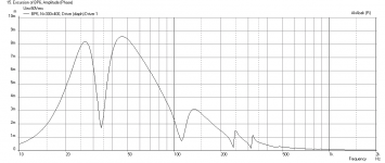 BP6-Xmax-1m.png