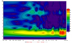 ps95-8-spectrogram.png