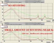 StuffingEffectsUponVelocity.JPG
