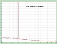 Equal Opportunity 1.3V out HD spectrum.jpg
