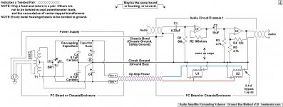 audio-amplifier-grounding-scheme-ground-bus-method-v1a.jpg