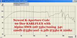 UpdatedK-ap---SWS12D-35HZ-54V-ALT FOLD-SERIES TUNED.JPG